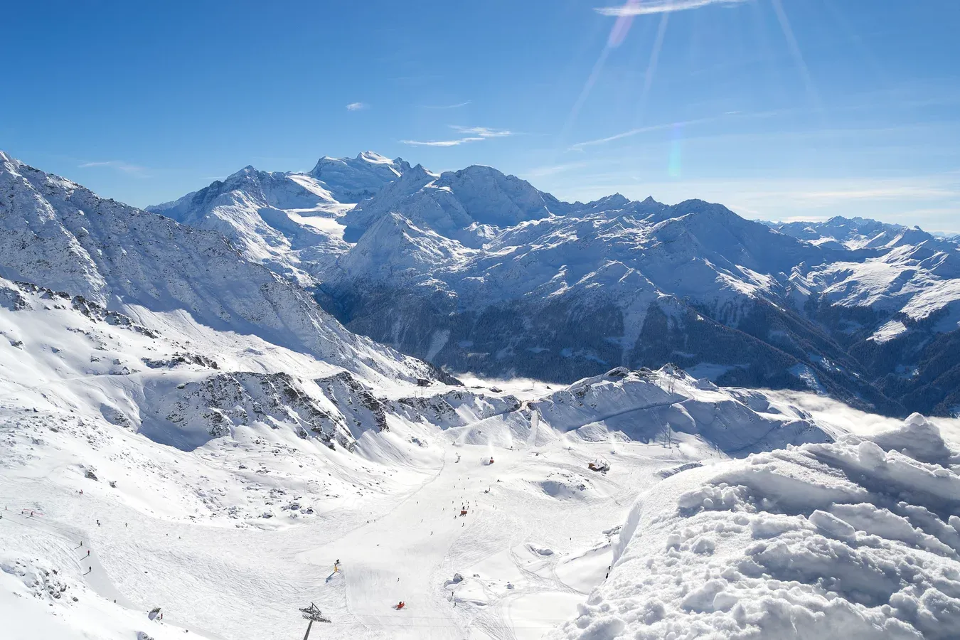 瑞士最全滑雪攻略swiss-ski-resorts-guide.md