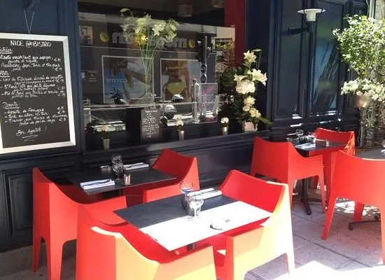 尼斯餐厅推荐nice-restaurant-guide-french-cuisine