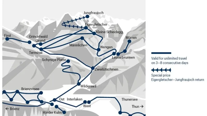 jungfrau-travel-guide-瑞士少女峰旅游全攻略