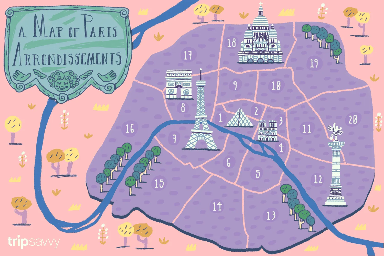 my tips for where to stay in paris