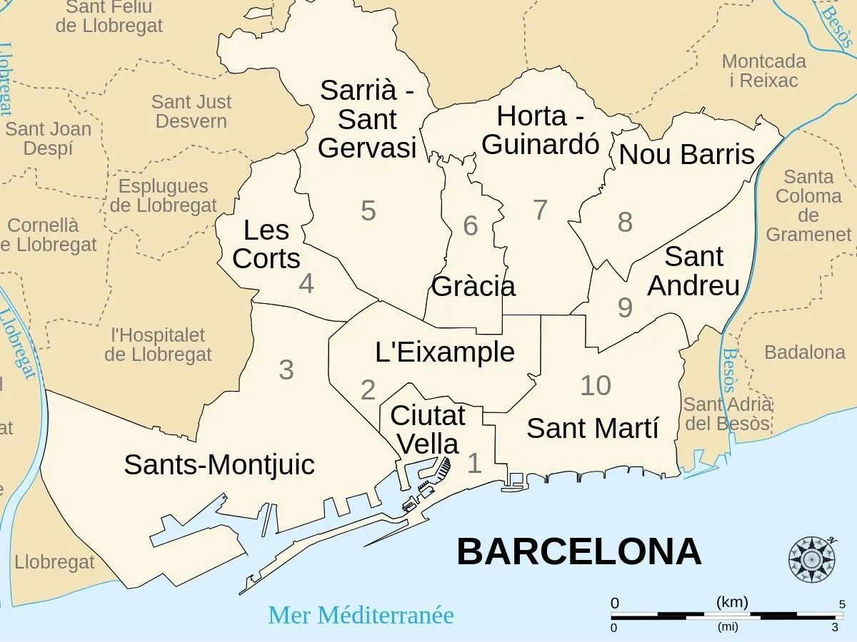 巴塞罗那住宿攻略-where-to-stay-in-barcelona-for-first-time