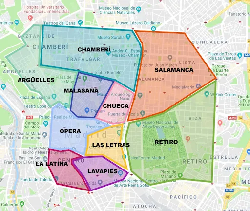 马德里住哪里好-madrid-where-to-stay-best-neighborhoods