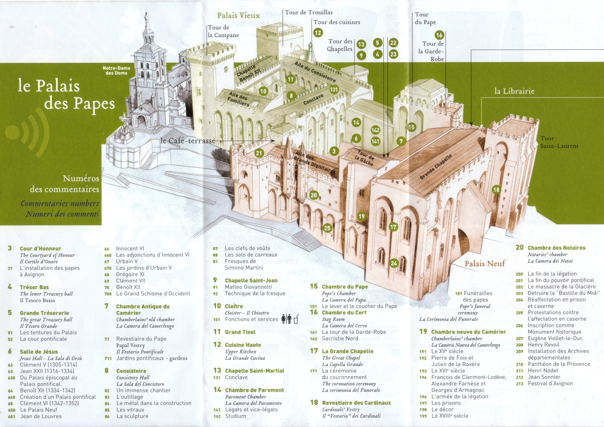 阿维尼翁教皇宫游记avignon-palais-des-papes-guide